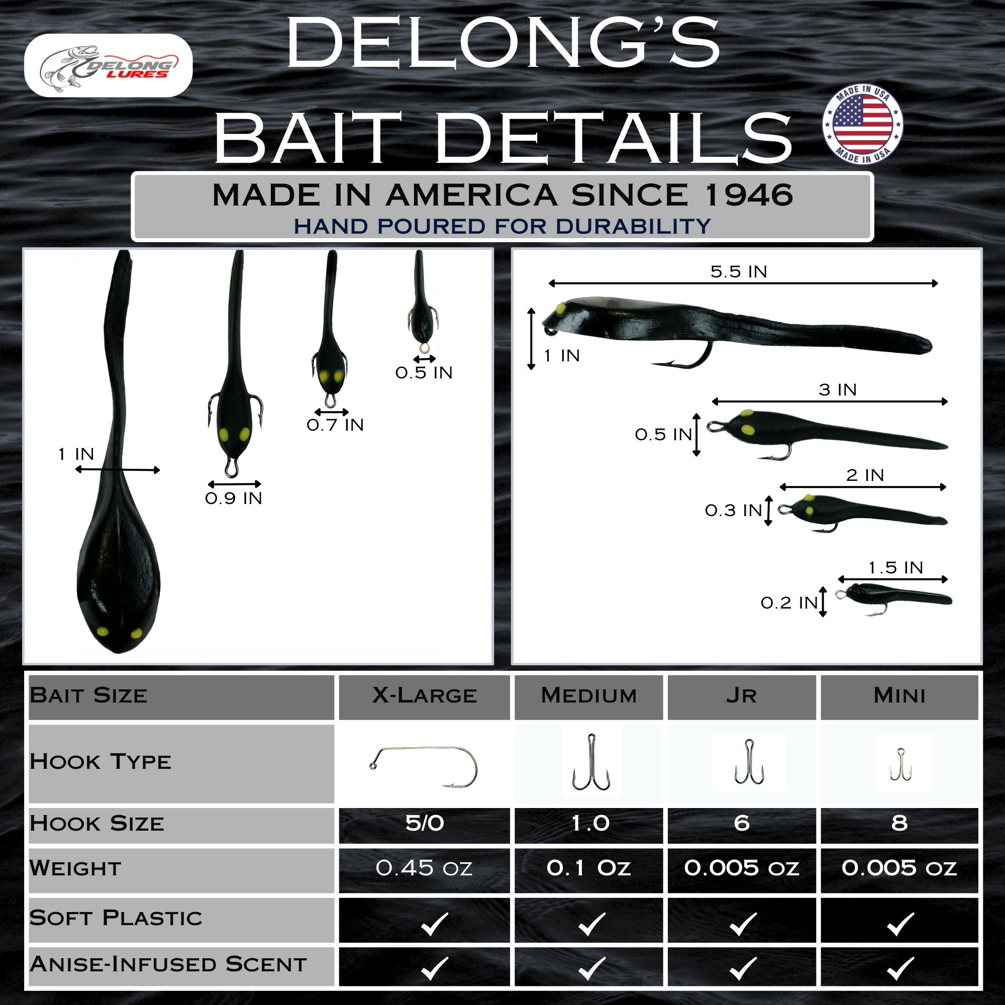 1.5" Mini Tadpoles - Image 2