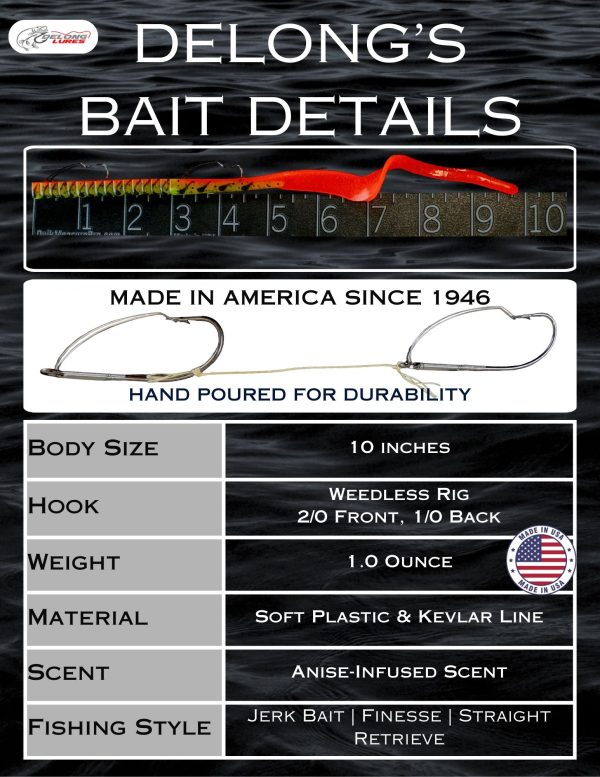 10" Weedless Twist Tail KILR Worms - Image 3