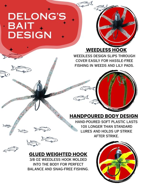 DeLong Squirm weedless soft plastic fishing lure design showing hand-poured body, weedless hook system, and glued weighted hook for balance.