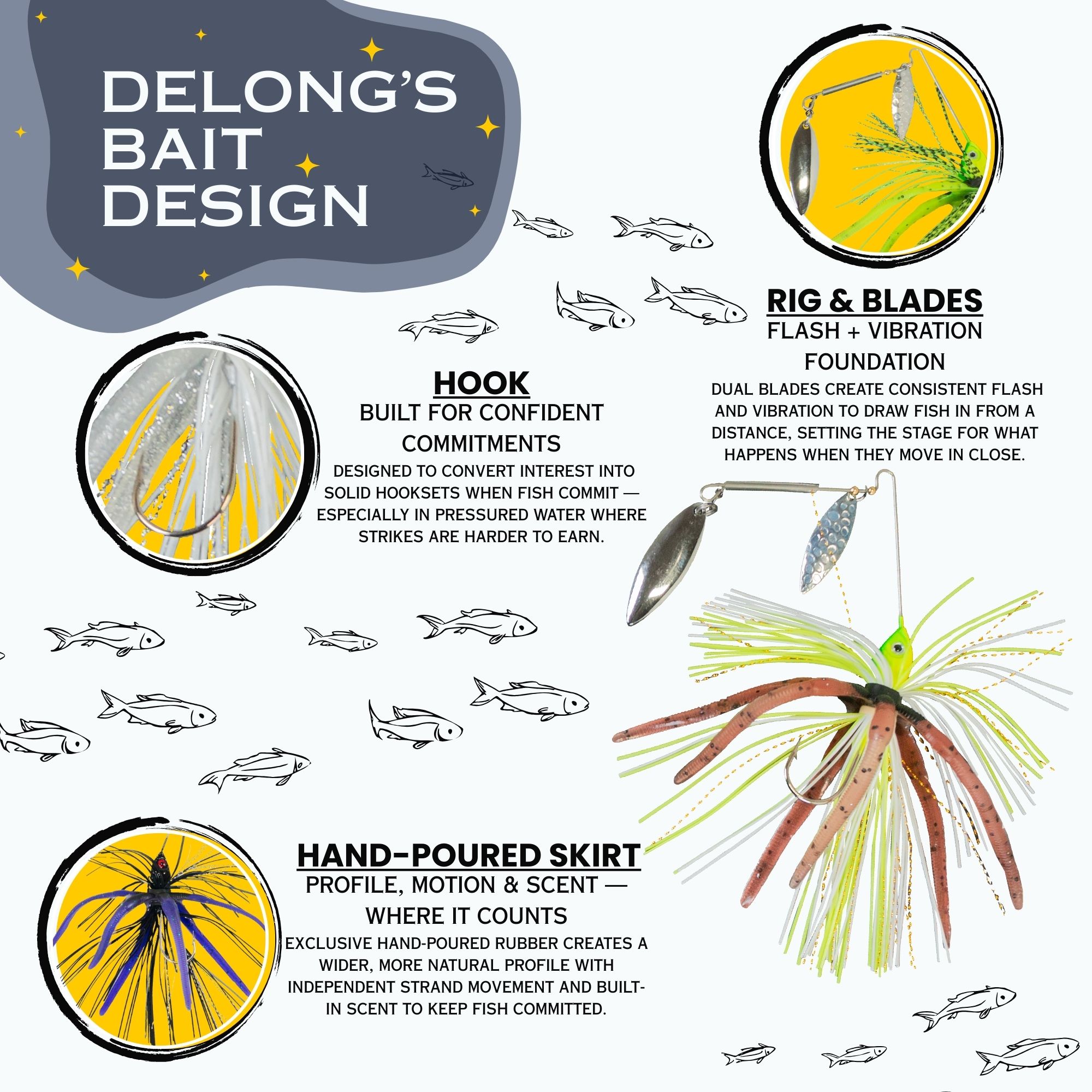 Eat-Me Spinnerbait - Image 2