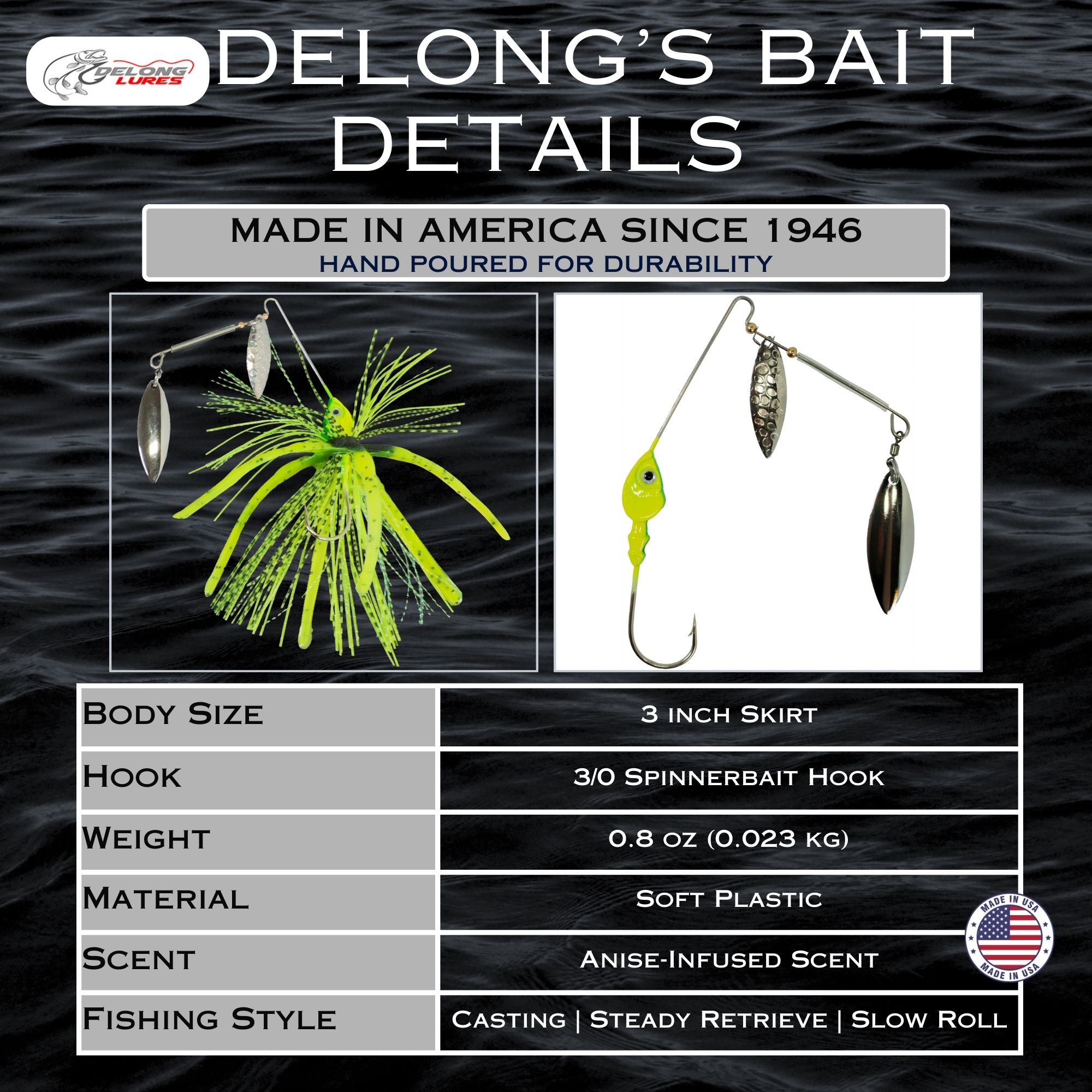 Eat-Me Spinnerbait - Image 3